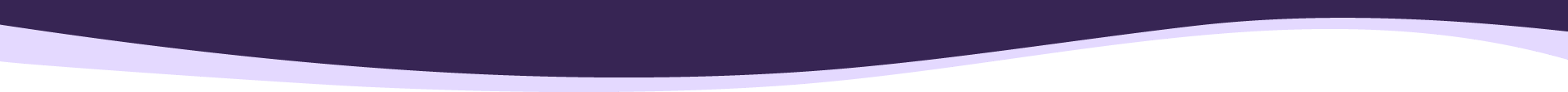 bottom curve