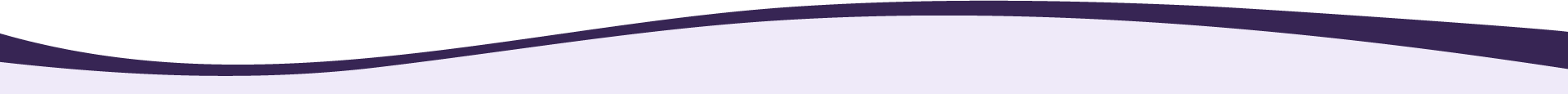 top curve