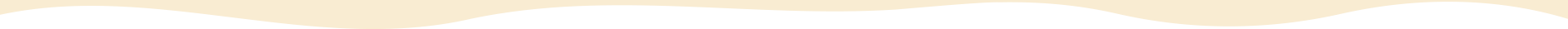 footer cap