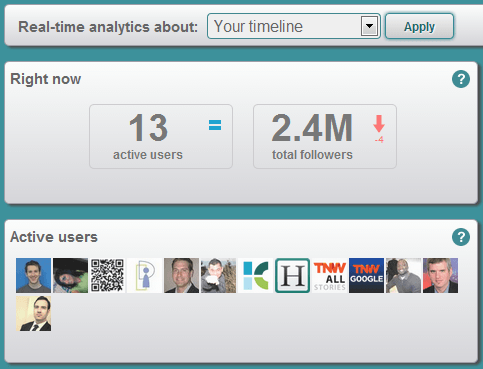 Real Time Analytics