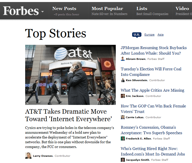 Forbes Titles