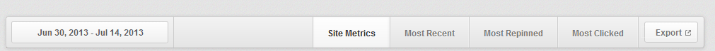 Pinterest Analytics Tabs