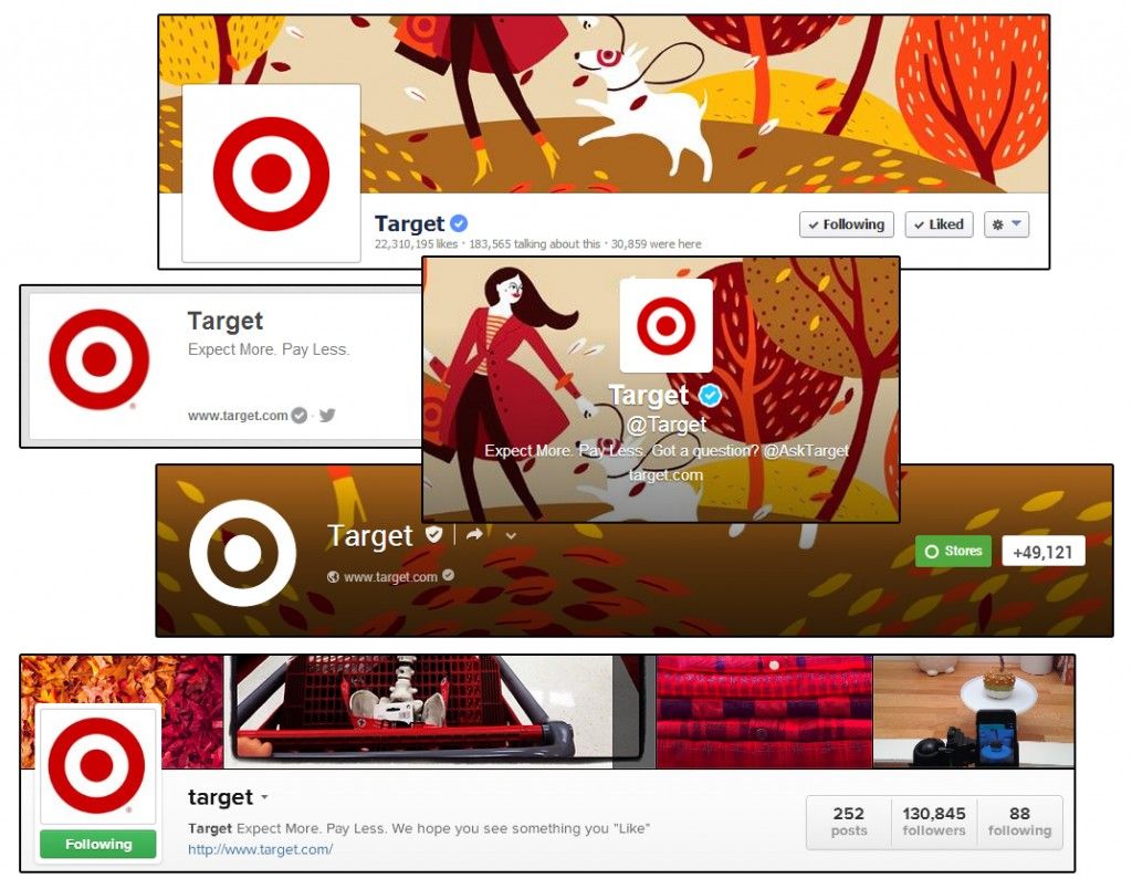 Target Collage