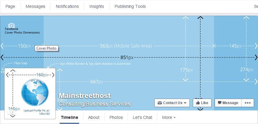 Facebook Insights Homepage