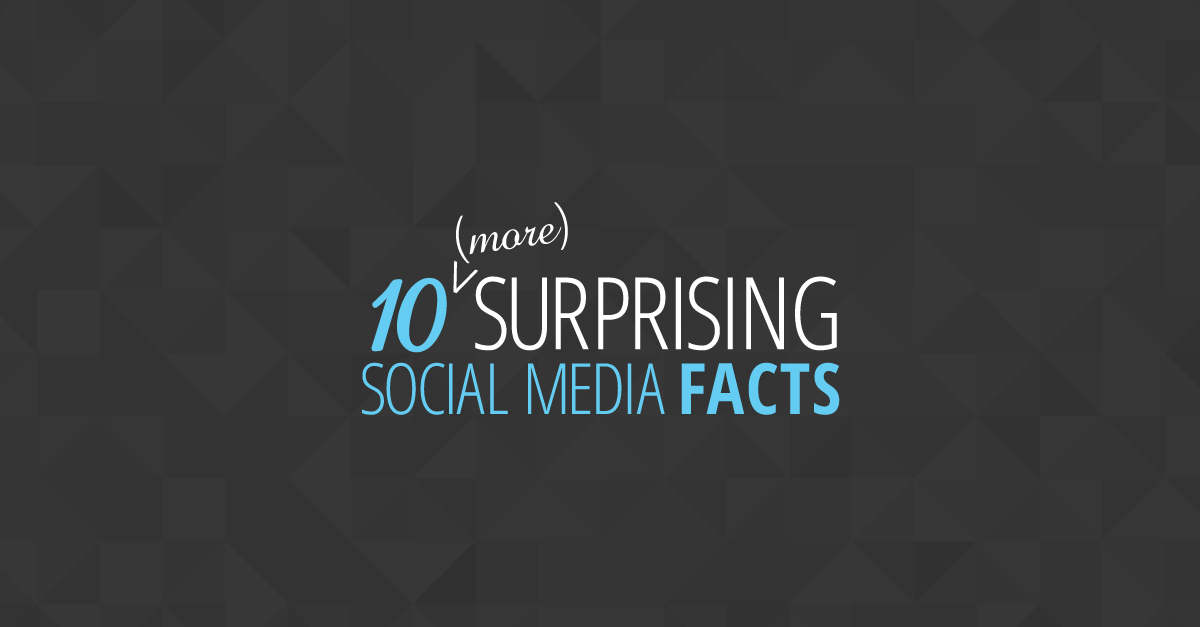 10 (More) Surprising Social Media Facts [Infographic]