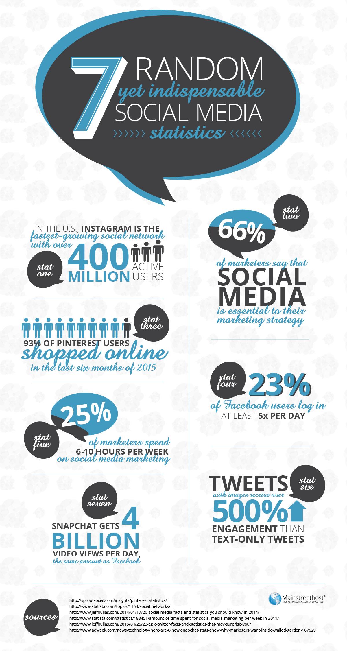 Social Media Stats Infographic