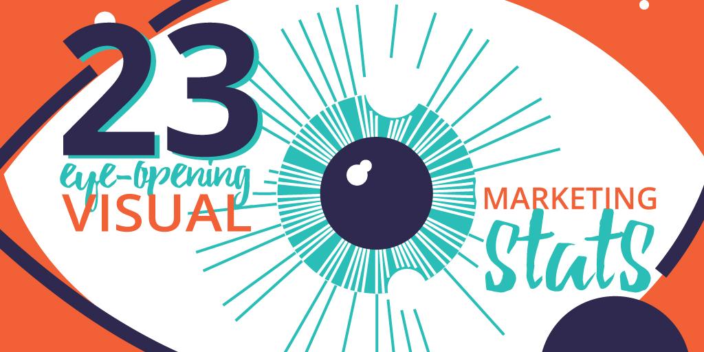 23 eye opening visual marketing stats mainstreethost visual marketing