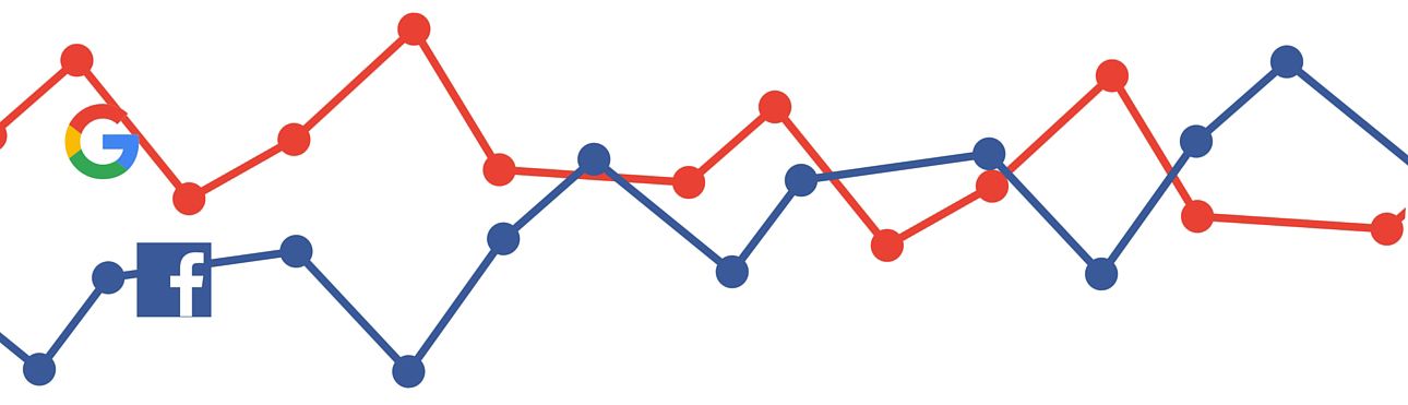 Facebook vs. Google Referral Traffic