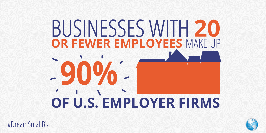 Small Business Statistics - National Small Business Week