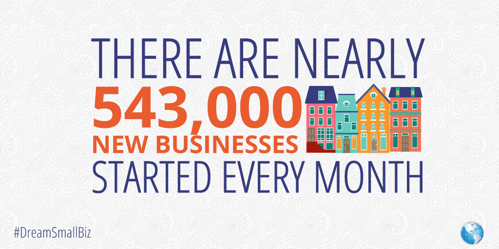 Small Business Statistics - National Small Business Week