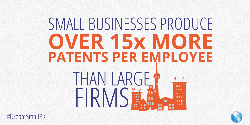 Small Business Statistics - National Small Business Week