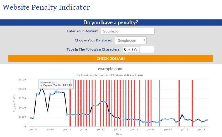 Website Penalty Checker