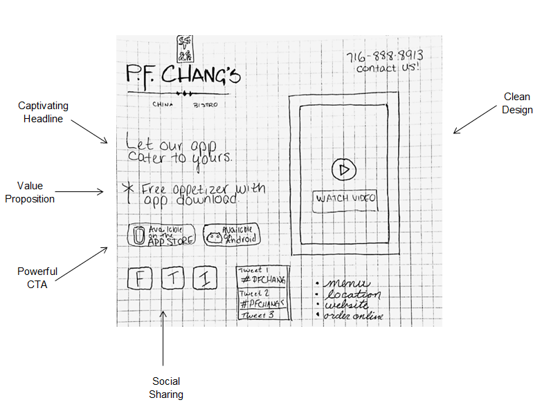 PF Changes 1