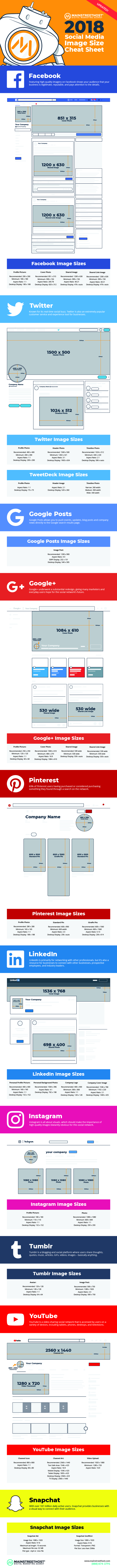 2018 social media image dimensions cheat sheet