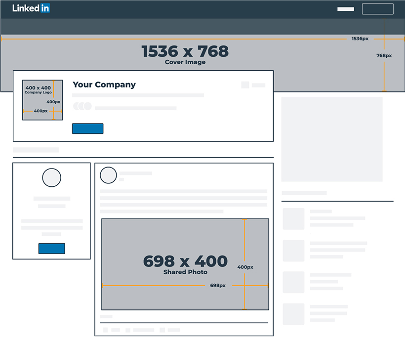 2018 Social Media Image Dimensions [Cheat Sheet]