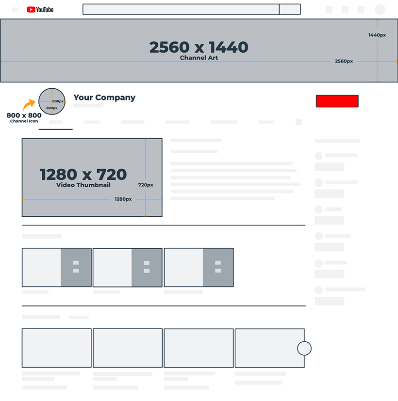 2018 social media image dimensions cheat sheet