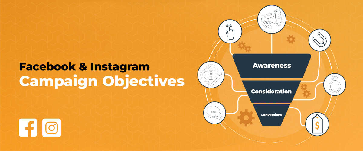 Facebook and Instagram Campaign Objectives