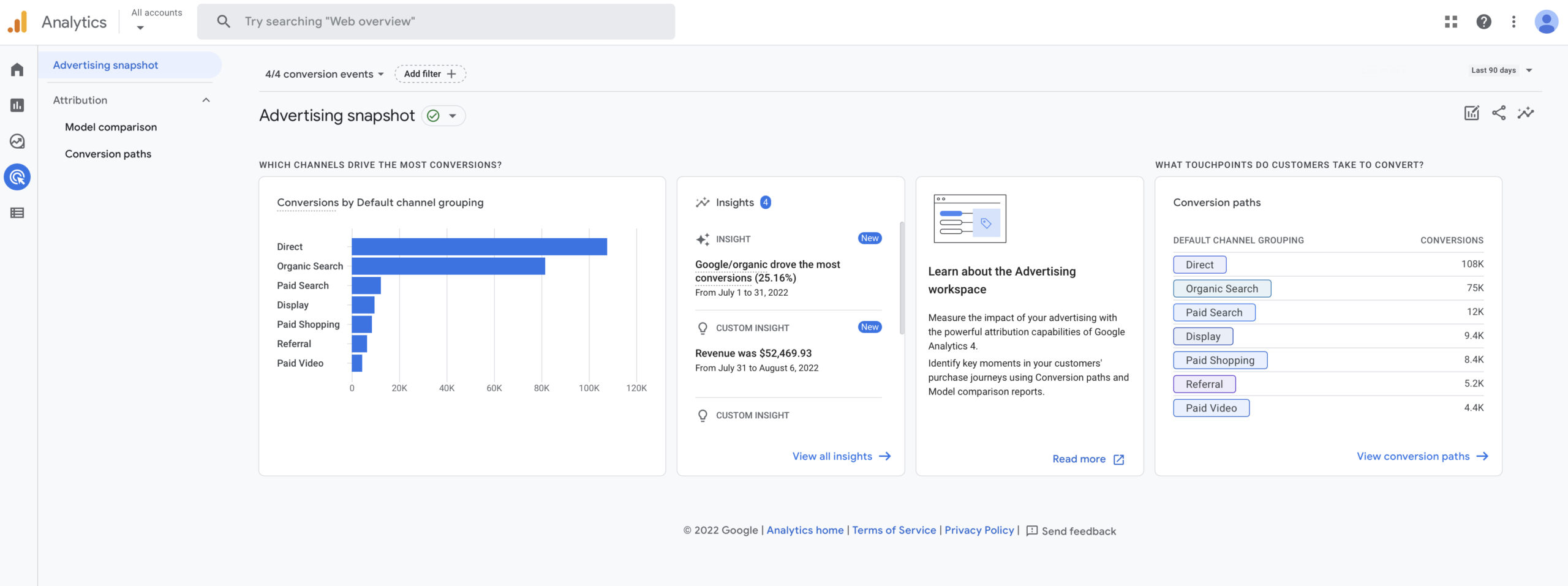 GA4 Advertising Workspace Report