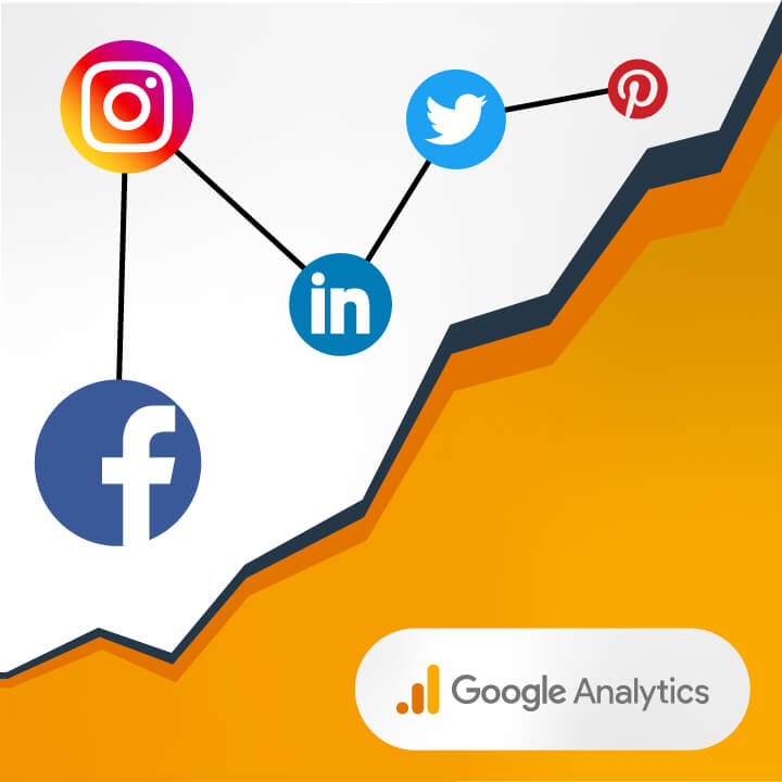 Social Media Analytics in GA4